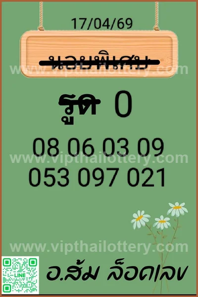 Thai Lotto Winning 3Up Set Result Formula Lucky 02/05/2026