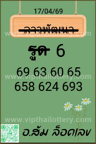 Thai Lotto Winning 3Up Set Result Formula Lucky 02/05/2026