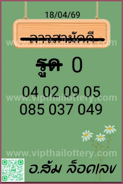 Thai Lotto Winning 3Up Set Result Formula Lucky 02/05/2026