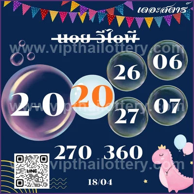 Thai Lotto Winning 3Up Set Result Formula Lucky 02/05/2026