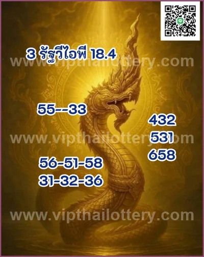 Thai Lottery Formula Result Set Winning Direct 02-05-2026