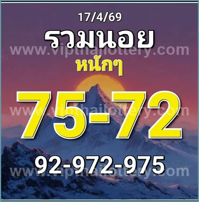 Thai Lottery Formula Result Set Winning Direct 02-05-2026