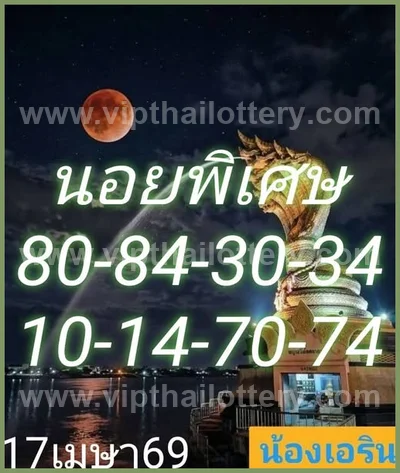 Thai Lottery Formula Result Set Winning Direct 02-05-2026
