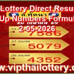 Thai Lottery Direct Result Set 3Up Numbers Formula 2-05-2026
