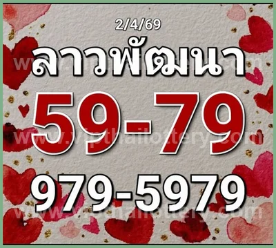 Thai Lottery Direct Result Set 3Up Numbers Formula 2-05-2026