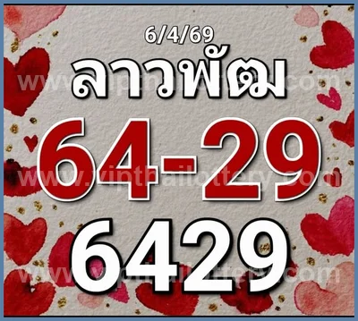 Thai Lottery Direct Result Set 3Up Numbers Formula 2-05-2026