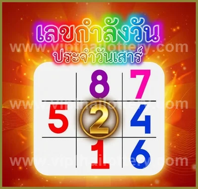 Thai Lottery Direct Result Set 3Up Numbers Formula 2-05-2026