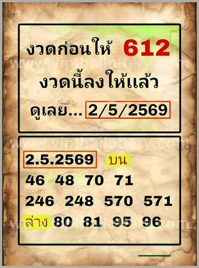 Thai Lottery Direct Result Set 3Up Numbers Formula 2-05-2026