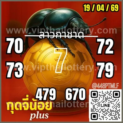 Thai Lottery Direct Result Set 3Up Numbers Formula 2-05-2026