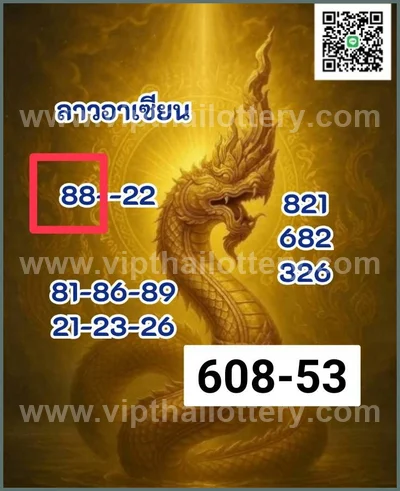 Thai Lottery Direct Result Set 3Up Numbers Formula 2-05-2026