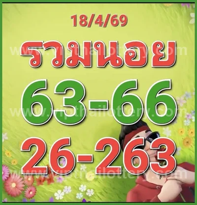 Thai Lottery Direct Result Set 3Up Numbers Formula 2-05-2026
