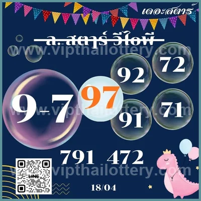 Thai Lotto 3Up Lucky Winning Master Paper Tips 02-05-2026