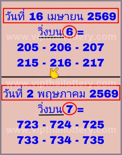 Thai Lotto 3Up Lucky Winning Master Paper Tips 02-05-2026