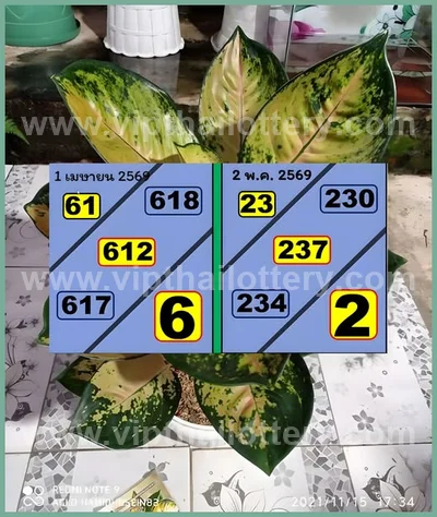 Thai Lotto 3Up Lucky Winning Master Paper Tips 02-05-2026