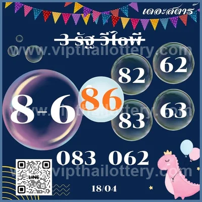 Thai Lotto 3Up Lucky Winning Master Paper Tips 02-05-2026