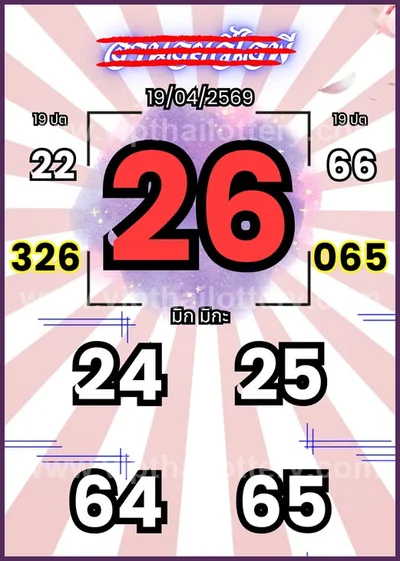 Thai Lotto 3Up Lucky Winning Master Paper Tips 02-05-2026