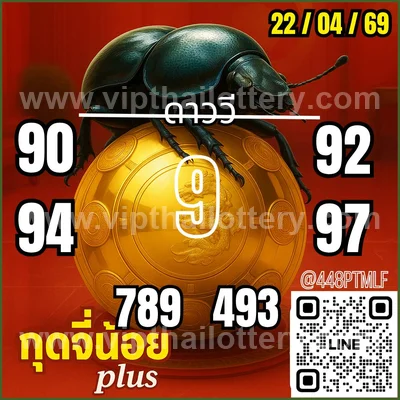 Thai Lotto Direct Master Tips Set Winning VIP 02 May 2026
