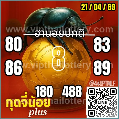 Thai Lotto Direct Master Tips Set Winning VIP 02 May 2026