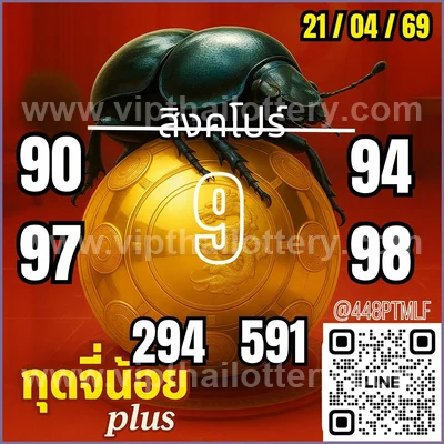 Thai Lotto Direct Master Tips Set Winning VIP 02 May 2026