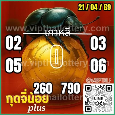 Thai Lotto Direct Master Tips Set Winning VIP 02 May 2026