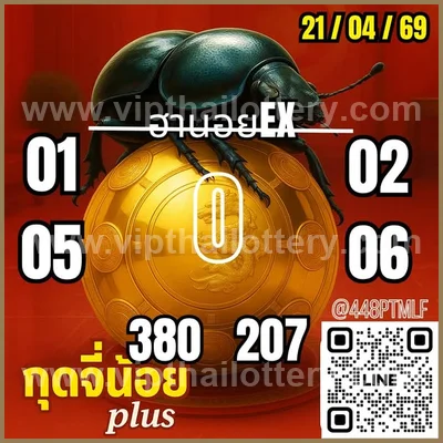 Thai Lotto Direct Master Tips Set Winning VIP 02 May 2026