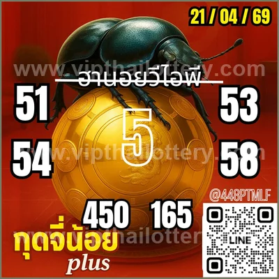 Thai Lotto Direct Master Tips Set Winning VIP 02 May 2026