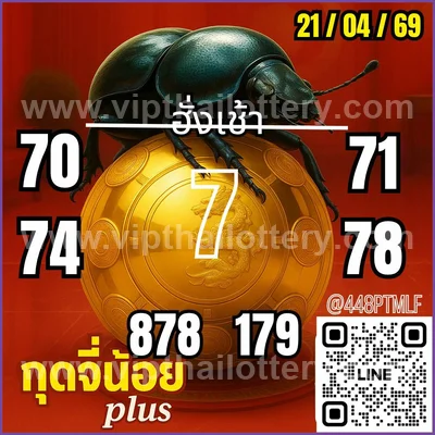 Thailand Lottery Winning Direct Touch Formula 2nd May 2026