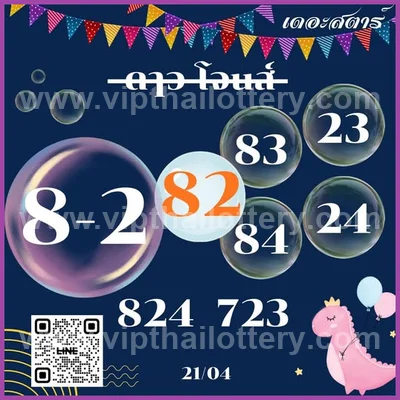 Thailand Lottery Winning Direct Touch Formula 2nd May 2026