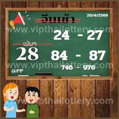 Thailand Lottery Winning Direct Touch Formula 2nd May 2026