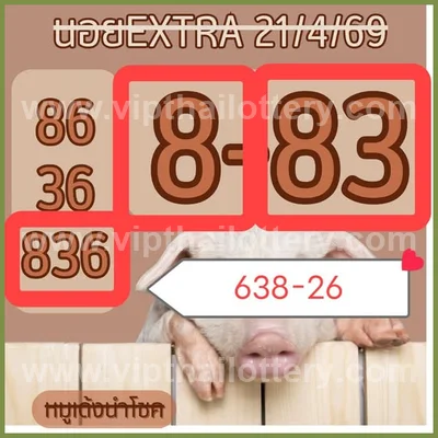 Thailand Lottery Winning Direct Touch Formula 2nd May 2026