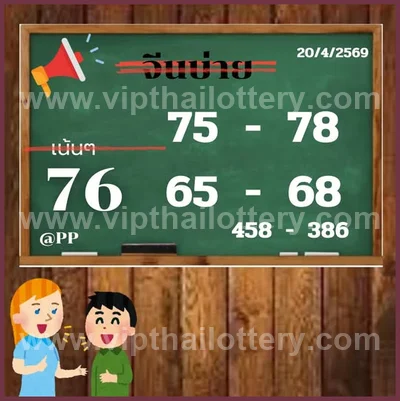 Thailand Lottery Winning Direct Touch Formula 2nd May 2026