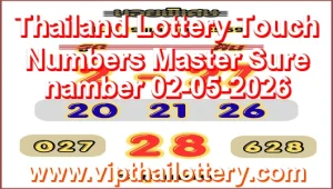 Thailand Lottery Touch Numbers Master Sure namber 02-05-2026