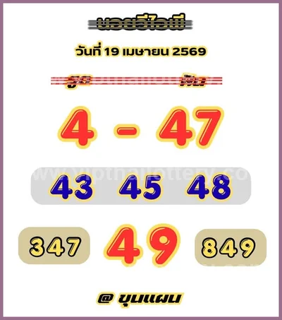 Thailand Lottery Touch Numbers Master Sure namber 02-05-2026