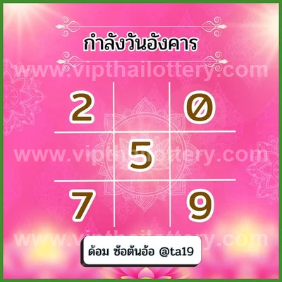 Thailand Lottery Touch Numbers Master Sure namber 02-05-2026