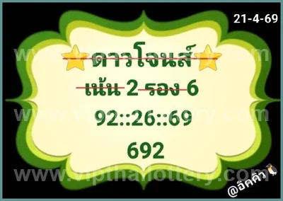 Thailand Lottery Touch Numbers Master Sure namber 02-05-2026