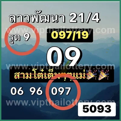 Thailand Lottery Touch Numbers Master Sure namber 02-05-2026