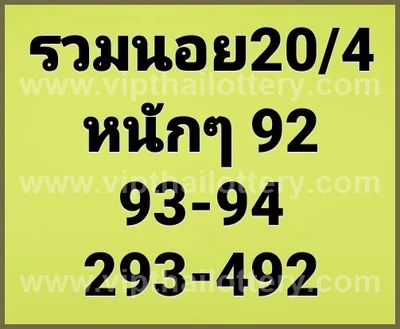 Thai Lotto Paper Winning Numbers Game Touch VIP 02.05.2026