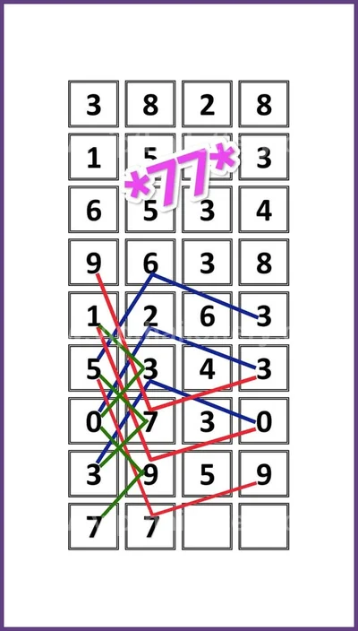 Thai Lotto Paper Winning Numbers Game Touch VIP 02.05.2026