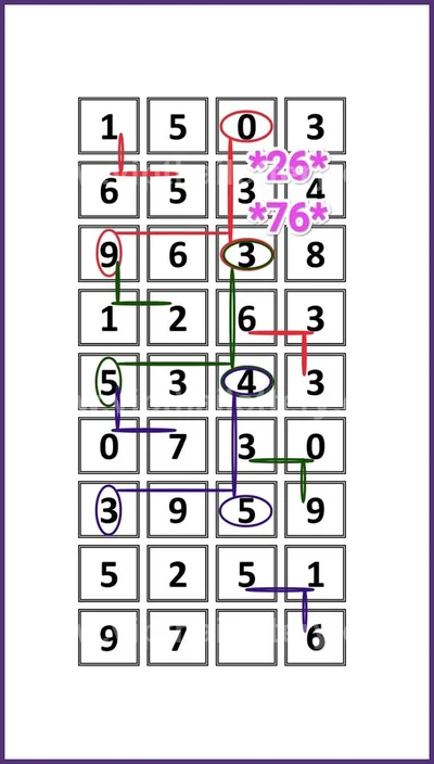 Thai Lotto Paper Winning Numbers Game Touch VIP 02.05.2026