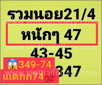 Thai Lotto Paper Winning Numbers Game Touch VIP 02.05.2026