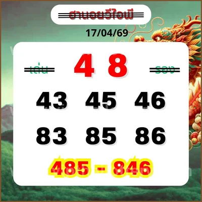 Thai Official Lottery Formula Touch Lucky Tips Set 2-05-2026