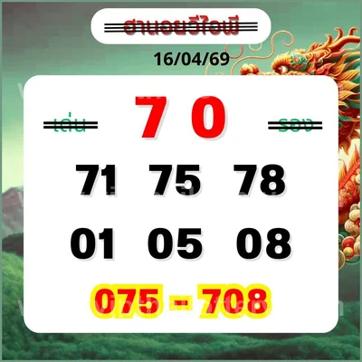 Thai Official Lottery Formula Touch Lucky Tips Set 2-05-2026