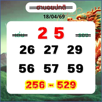 Thai Official Lottery Formula Touch Lucky Tips Set 2-05-2026
