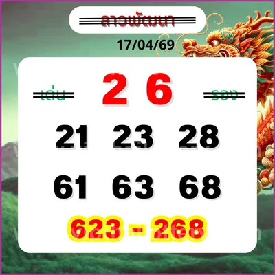 Thai Official Lottery Formula Touch Lucky Tips Set 2-05-2026