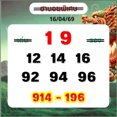 Thai Official Lottery Formula Touch Lucky Tips Set 2-05-2026