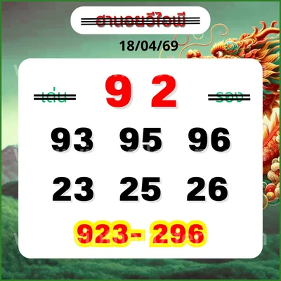 Thai Official Lottery Formula Touch Lucky Tips Set 2-05-2026