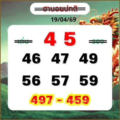Thai Official Lottery Formula Touch Lucky Tips Set 2-05-2026
