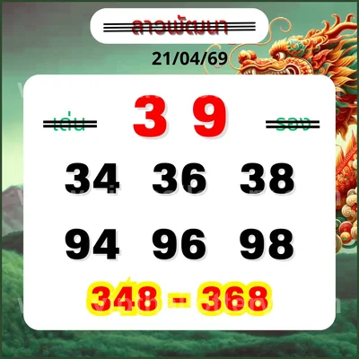 Thai Official Lottery Formula Touch Lucky Tips Set 2-05-2026