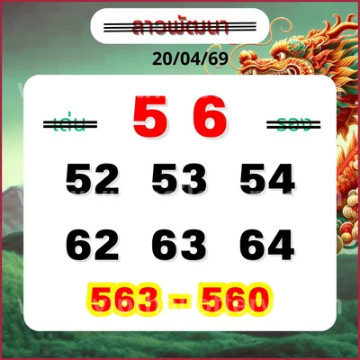 Thai Official Lottery Formula Touch Lucky Tips Set 2-05-2026