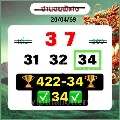 Thai Official Lottery Formula Touch Lucky Tips Set 2-05-2026